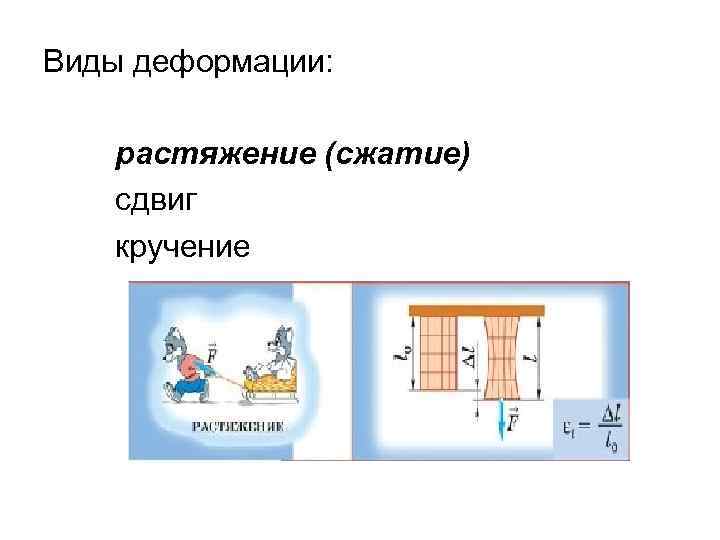 Виды деформации: растяжение (сжатие) сдвиг кручение 