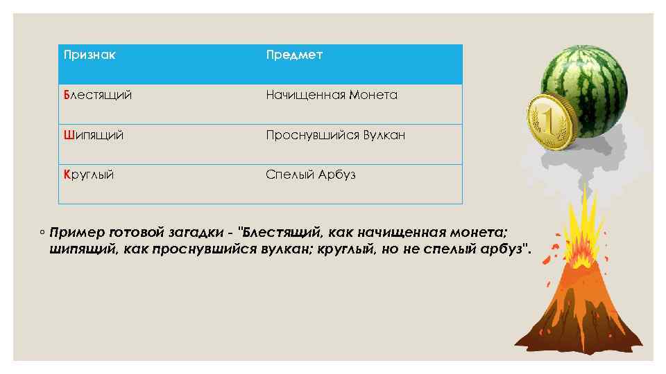 Признак Предмет Блестящий Начищенная Монета Шипящий Проснувшийся Вулкан Круглый Спелый Арбуз ◦ Пример готовой