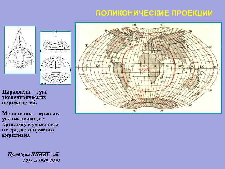 ПОЛИКОНИЧЕСКИЕ ПРОЕКЦИИ Параллели – дуги эксцентрических окружностей. Меридианы – кривые, увеличивающие кривизну с удалением