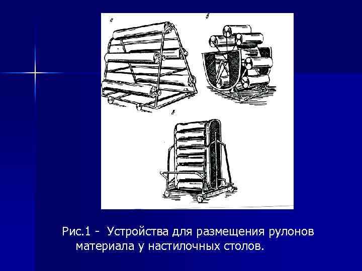 Рис. 1 - Устройства для размещения рулонов материала у настилочных столов. 