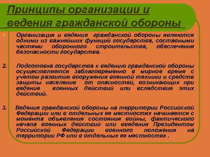 Принципы организации и ведения гражданской обороны 1. Организация и ведение гражданской обороны являются одними
