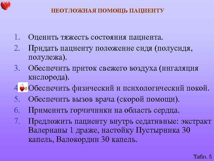 НЕОТЛОЖНАЯ ПОМОЩЬ ПАЦИЕНТУ 1. Оценить тяжесть состояния пациента. 2. Придать пациенту положение сидя (полусидя,