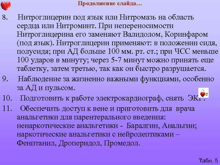 Продолжение слайда… 8. Нитроглицерин под язык или Нитромазь на область сердца или Нитроминт. При