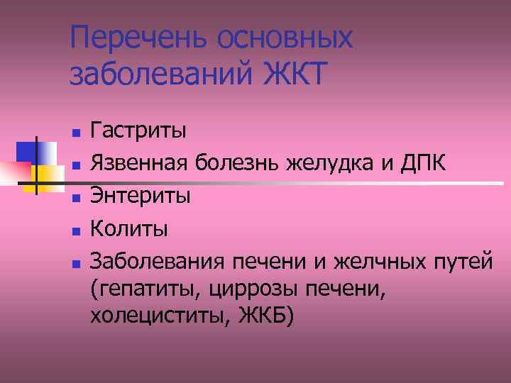 Перечень основных заболеваний ЖКТ n n n Гастриты Язвенная болезнь желудка и ДПК Энтериты