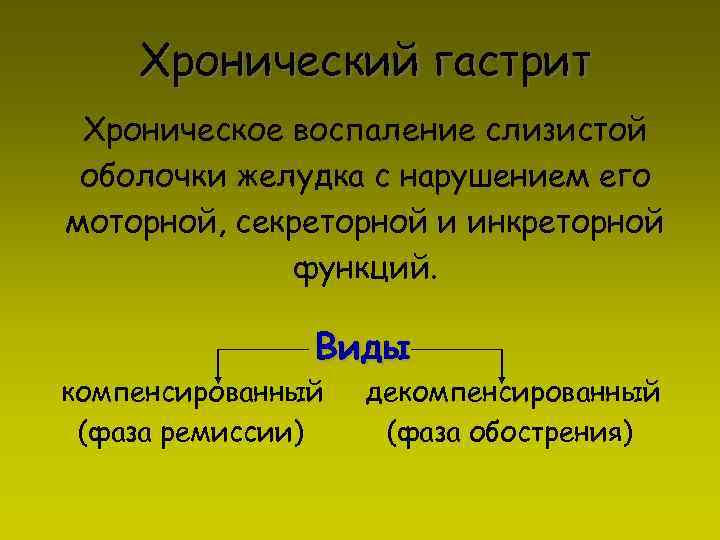 Хронический гастрит Хроническое воспаление слизистой оболочки желудка с нарушением его моторной, секреторной и инкреторной