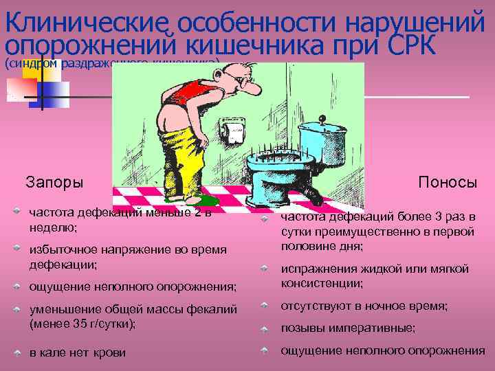 Клинические особенности нарушений опорожнений кишечника при СРК (синдром раздраженного кишечника) Запоры частота дефекаций меньше