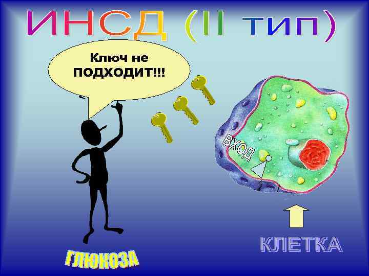 Ключ не ПОДХОДИТ!!! 