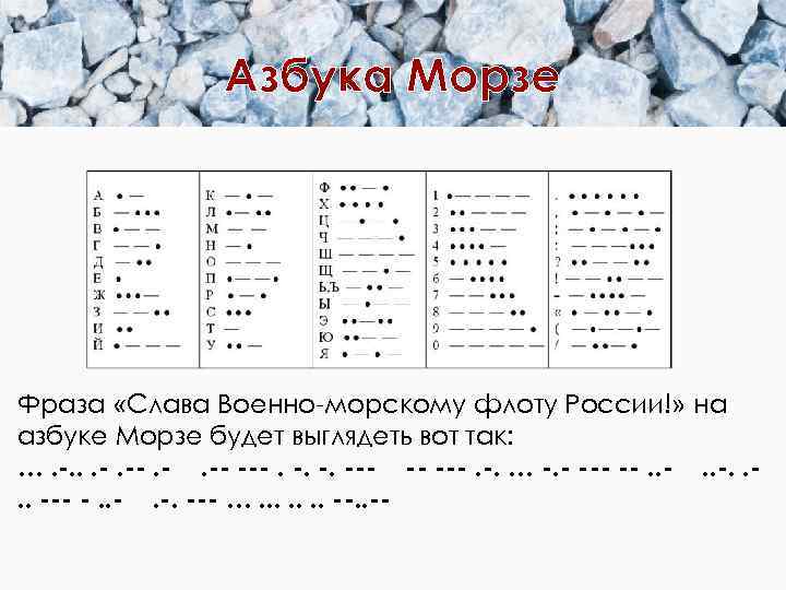 Азбука Морзе Фраза «Слава Военно-морскому флоту России!» на азбуке Морзе будет выглядеть вот так: