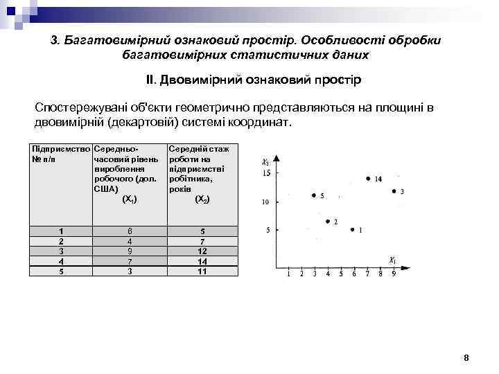 3. Багатовимірний ознаковий простір. Особливості обробки багатовимірних статистичних даних II. Двовимірний ознаковий простір Спостережувані