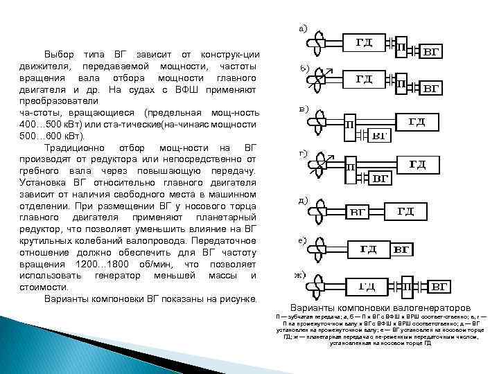 Выбор типа ВГ зависит от конструк ции движителя, передаваемой мощности, частоты вращения вала отбора