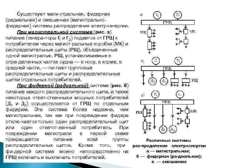 Достоинства и недостатки магистральных схем