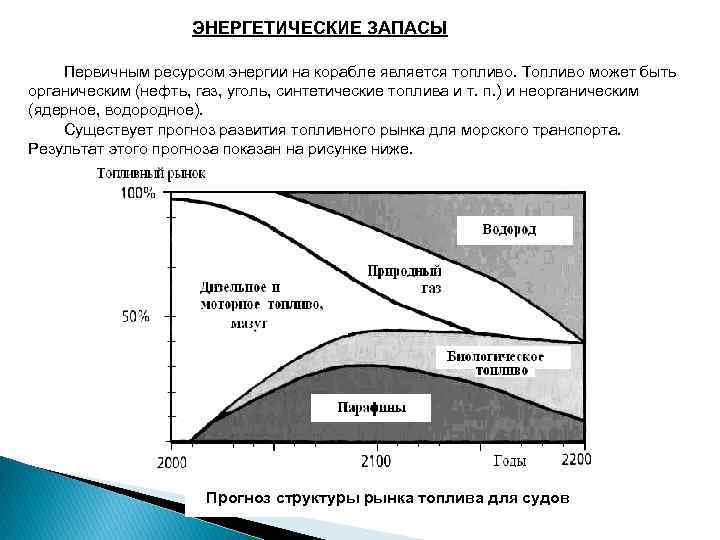 ЭНЕРГЕТИЧЕСКИЕ ЗАПАСЫ Первичным ресурсом энергии на корабле является топливо. Топливо может быть органическим (нефть,
