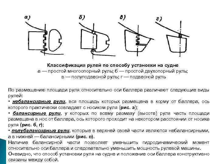 Простой судов. Классификация судовых рулей. Подвесной балансирный руль схема. Классификация рулей по способу крепления на судне. Классификация рулей по положению оси вращения на судне.