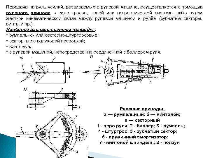 Усилие на руль