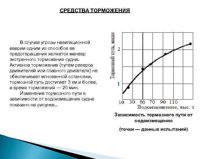 СРЕДСТВА ТОРМОЖЕНИЯ В случае угрозы навигационной аварии одним из способов ее предотвращения является маневр