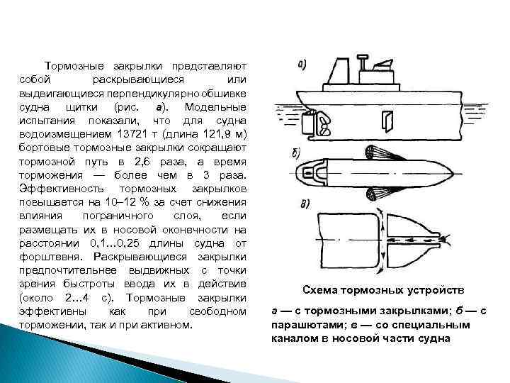 Тормозные закрылки представляют собой раскрывающиеся или выдвигающиеся перпендикулярно обшивке судна щитки (рис. а). Модельные