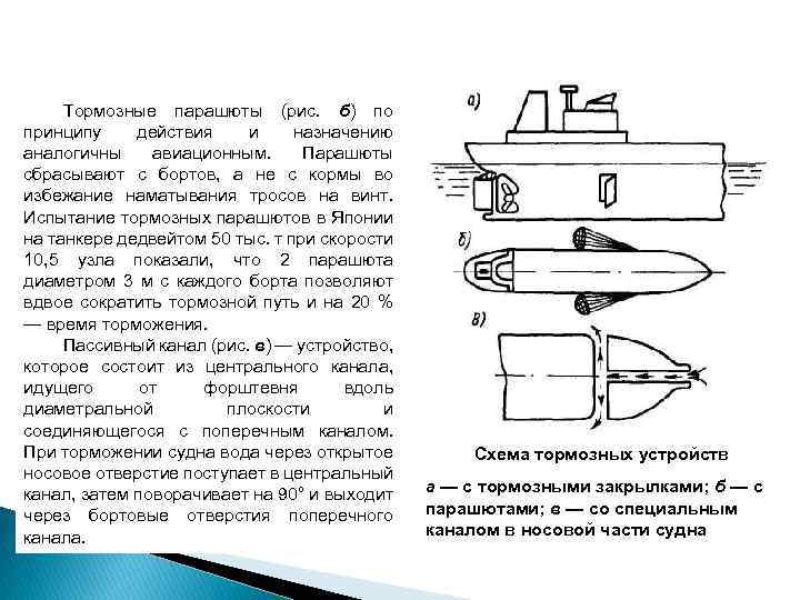 Тормозные парашюты (рис. б) по принципу действия и назначению аналогичны авиационным. Парашюты сбрасывают с