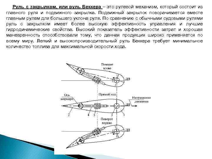Руль с закрылком, или руль Беккера – это рулевой механизм, который состоит из главного