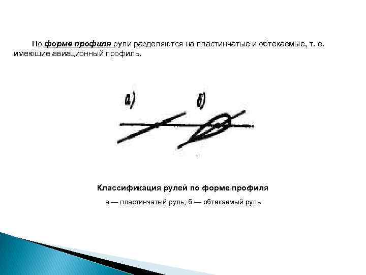 По форме профиля рули разделяются на пластинчатые и обтекаемые, т. е. имеющие авиационный профиль.