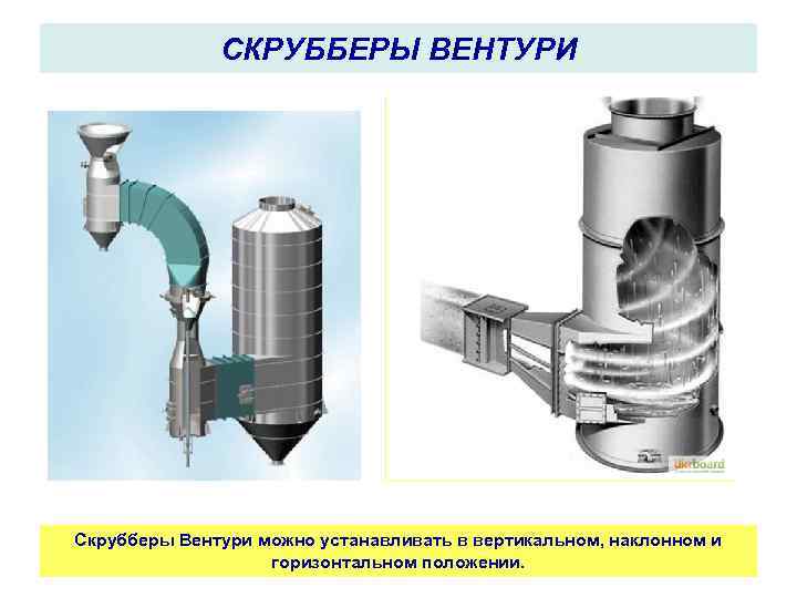 СКРУББЕРЫ ВЕНТУРИ Скрубберы Вентури можно устанавливать в вертикальном, наклонном и горизонтальном положении. 