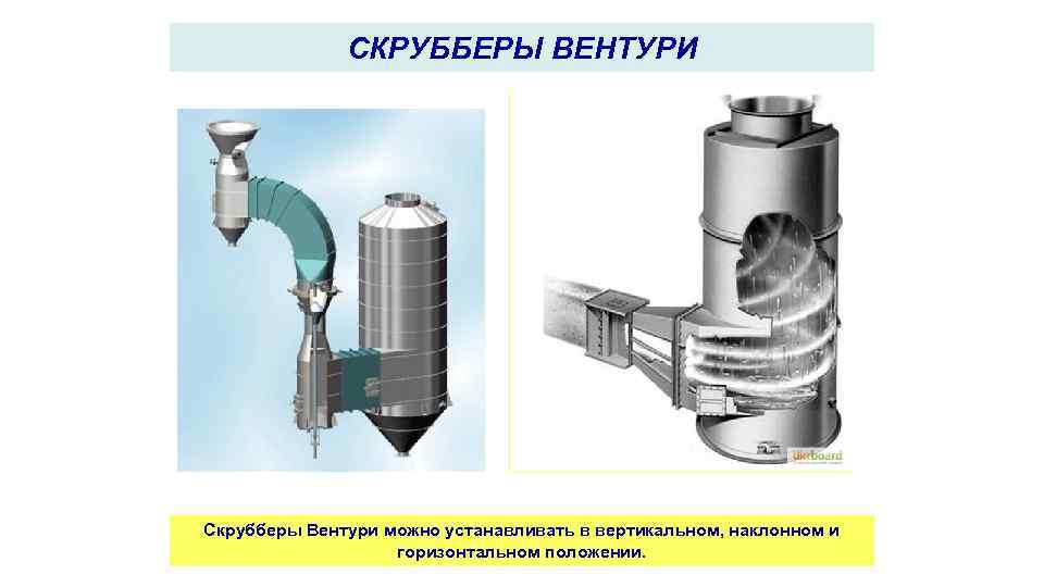 СКРУББЕРЫ ВЕНТУРИ Скрубберы Вентури можно устанавливать в вертикальном, наклонном и горизонтальном положении. 