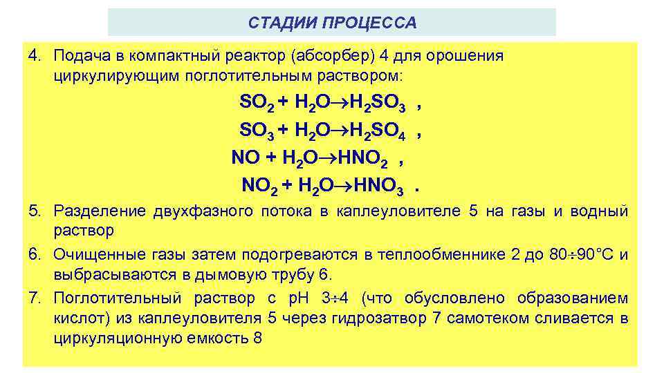 СТАДИИ ПРОЦЕССА 4. Подача в компактный реактор (абсорбер) 4 для орошения циркулирующим поглотительным раствором: