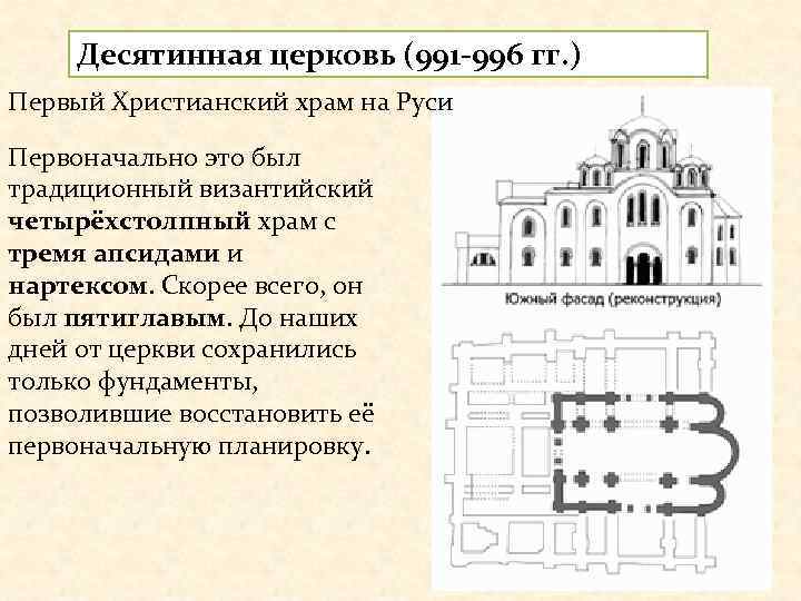 Десятинная церковь (991 -996 гг. ) Первый Христианский храм на Руси Первоначально это был