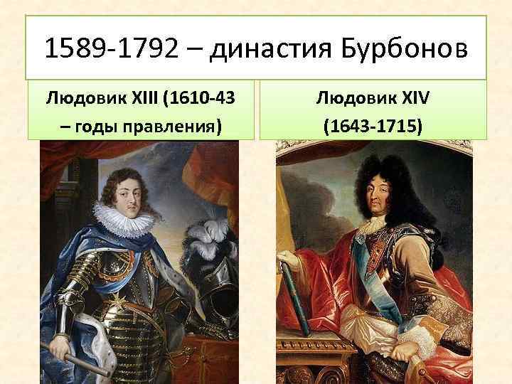 1589 -1792 – династия Бурбонов Людовик XIII (1610 -43 – годы правления) Людовик XIV