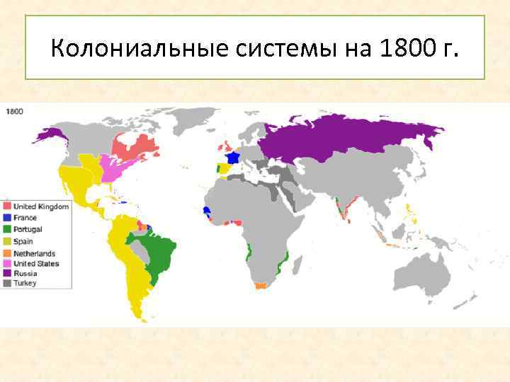 Колониальные системы на 1800 г. 