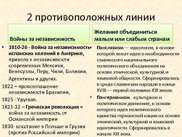 2 противоположных линии Войны за независимость • 1810 -26 - Война за независимость •