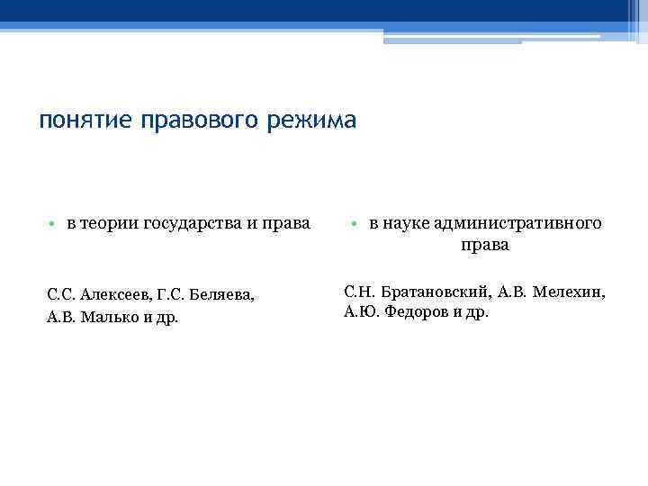 понятие правового режима • в теории государства и права С. С. Алексеев, Г. С.