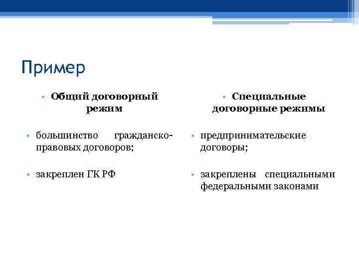 Пример • Общий договорный режим • Специальные договорные режимы • большинство гражданскоправовых договоров; •