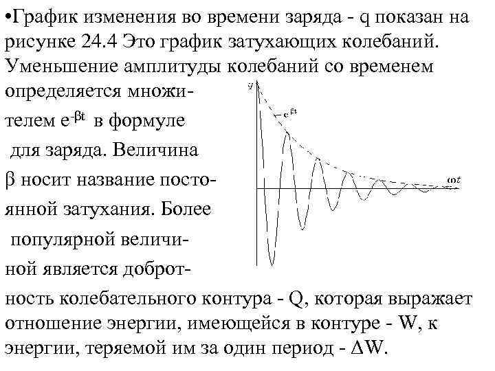  • График изменения во времени заряда - q показан на рисунке 24. 4