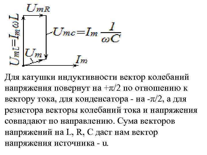 Для катушки индуктивности вектор колебаний напряжения повернут на +π/2 по отношению к вектору тока,