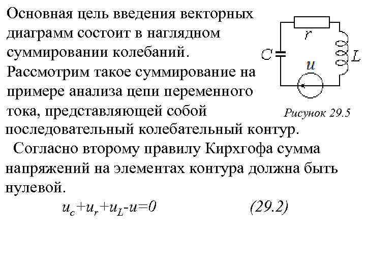 Емкость колебательного контура