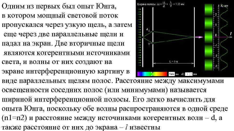 В опыте юнга расстояние между соседними