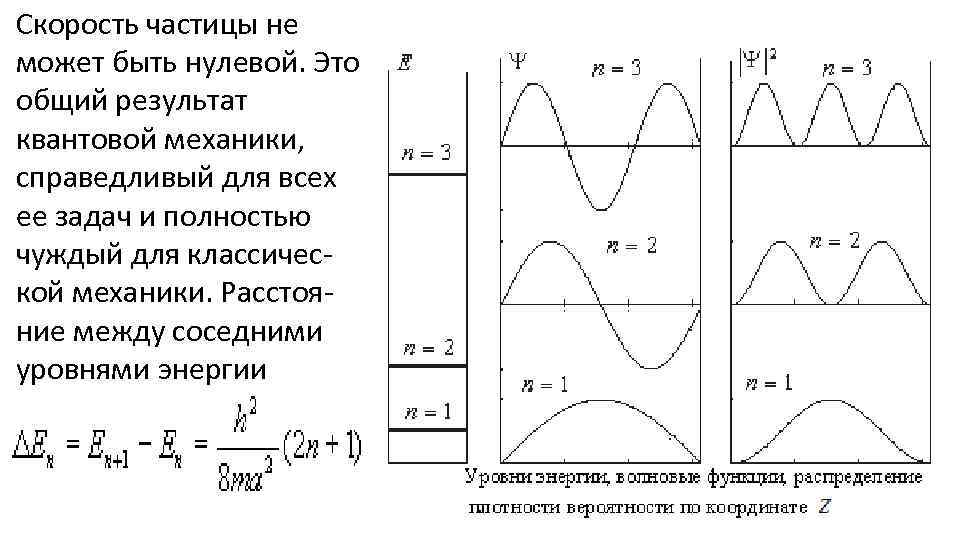 Скорость частиц в электрическом поле. Скорость частицы. Скорость частицы формула. Как найти скорость частицы. Максимальная скорость частицы.