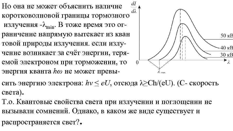 Но она не может объяснить наличие коротковолновой границы тормозного излучения -λmin. В тоже время
