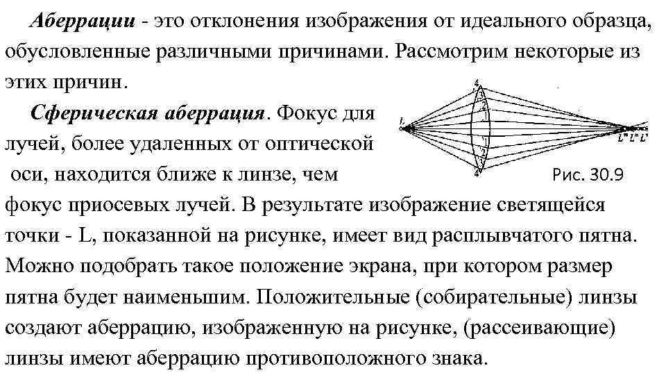 Аберрации - это отклонения изображения от идеального образца, обусловленные различными причинами. Рассмотрим некоторые из