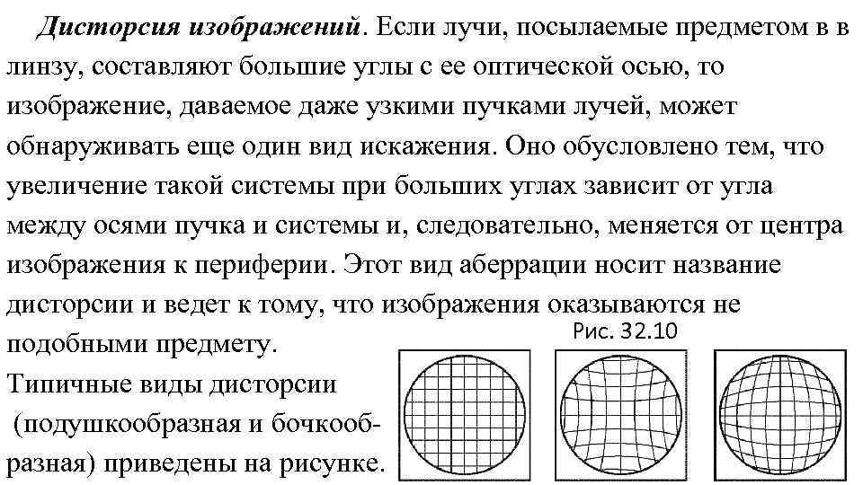 Дисторсия изображений. Если лучи, посылаемые предметом в в линзу, составляют большие углы с ее