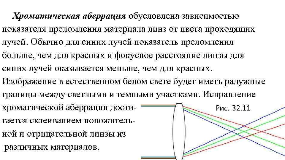 Хроматическая аберрация обусловлена зависимостью показателя преломления материала линз от цвета проходящих лучей. Обычно для