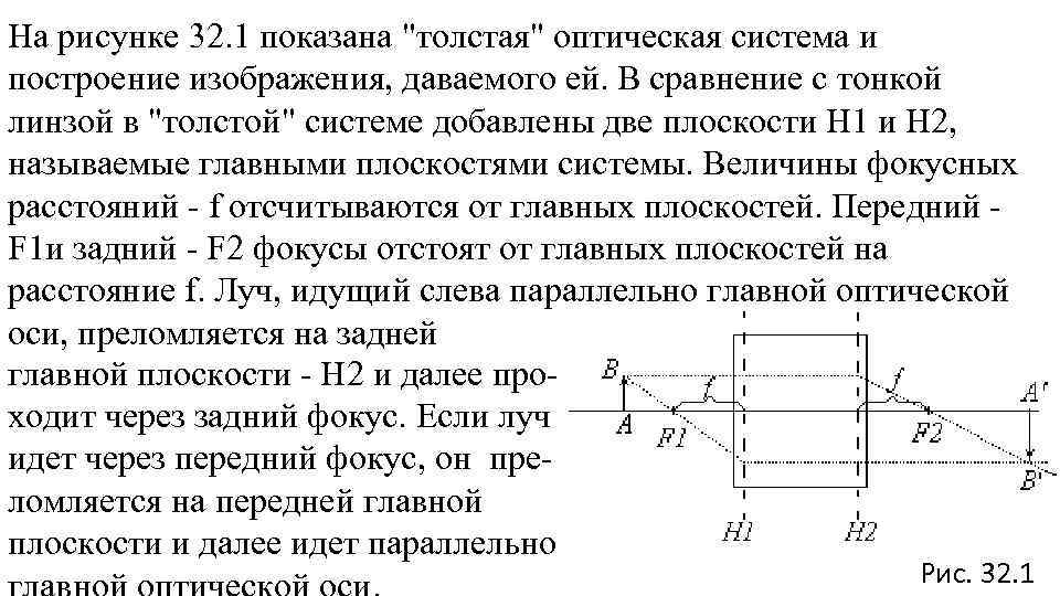 На рисунке 32. 1 показана 