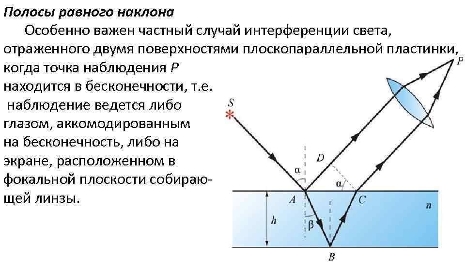 Когерентные световые лучи с длиной волны 400 нм дают интерференционную картину максимум 2 порядка