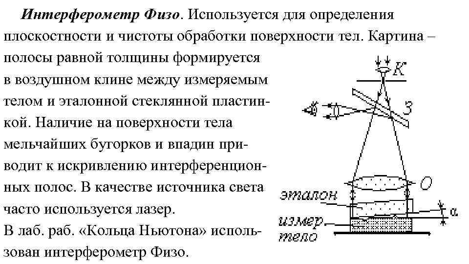 Интерферометр Физо. Используется для определения плоскостности и чистоты обработки поверхности тел. Картина – полосы