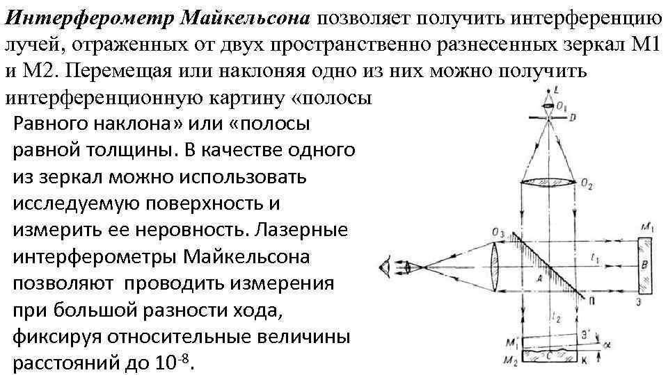 Интерферометр Майкельсона позволяет получить интерференцию лучей, отраженных от двух пространственно разнесенных зеркал М 1