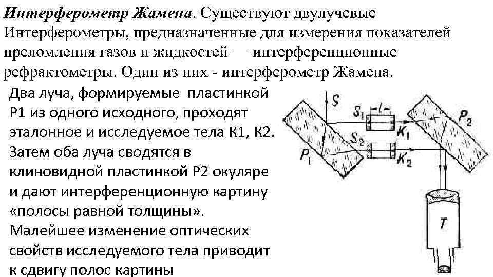 Интерферометр Жамена. Существуют двулучевые Интерферометры, предназначенные для измерения показателей преломления газов и жидкостей —