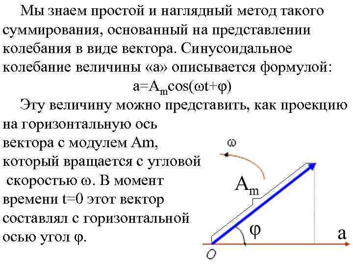 Мы знаем простой и наглядный метод такого суммирования, основанный на представлении колебания в виде