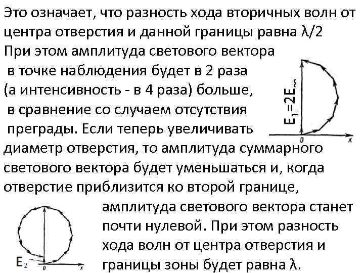 Это означает, что разность хода вторичных волн от центра отверстия и данной границы равна