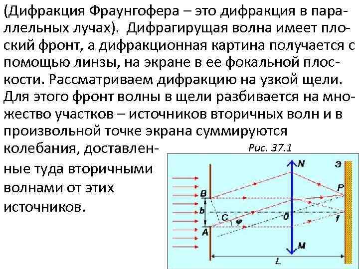 (Дифракция Фраунгофера – это дифракция в параллельных лучах). Дифрагирущая волна имеет плоский фронт, а