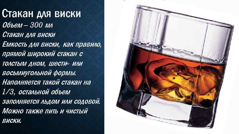 Стакан для виски Объем – 300 мл Стакан для виски Емкость для виски, как
